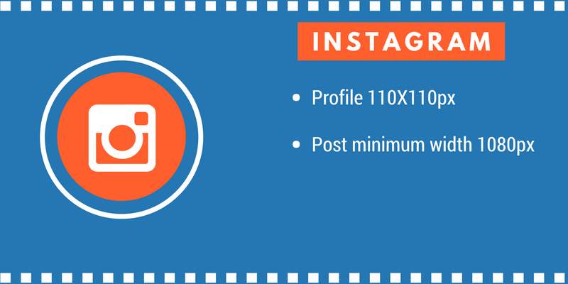 Social Media Image Sizes Cheat Sheet 2018 | anova London