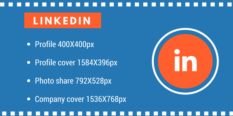 Social Media Image Sizes Cheat Sheet 2018 | anova London