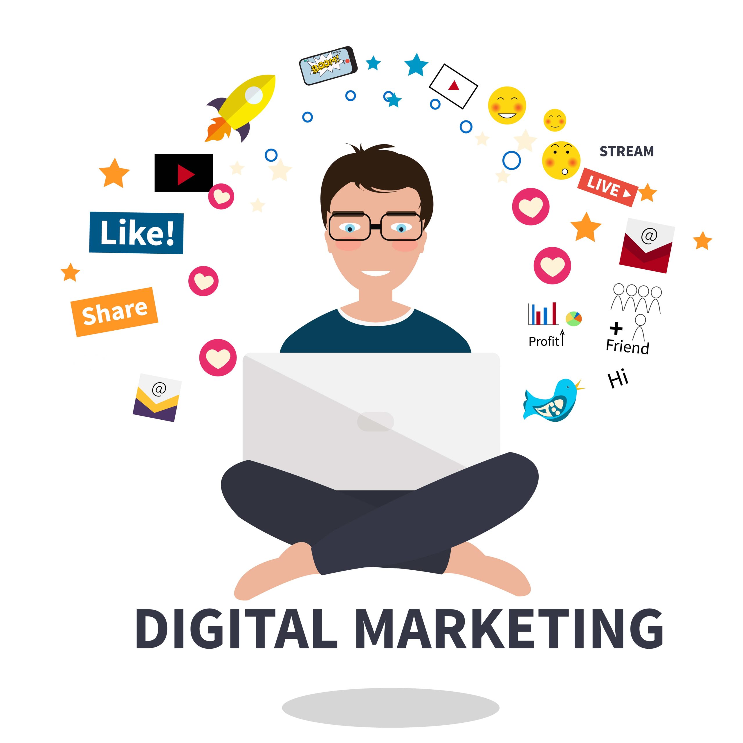 Digital Marketing Trends 2018