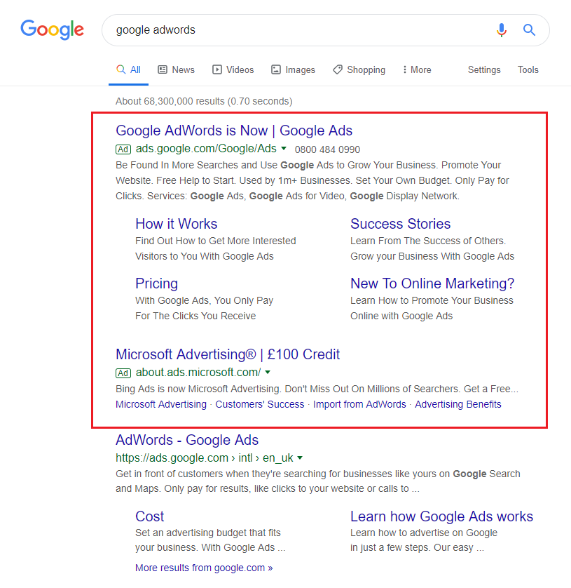 How Google Ads Work