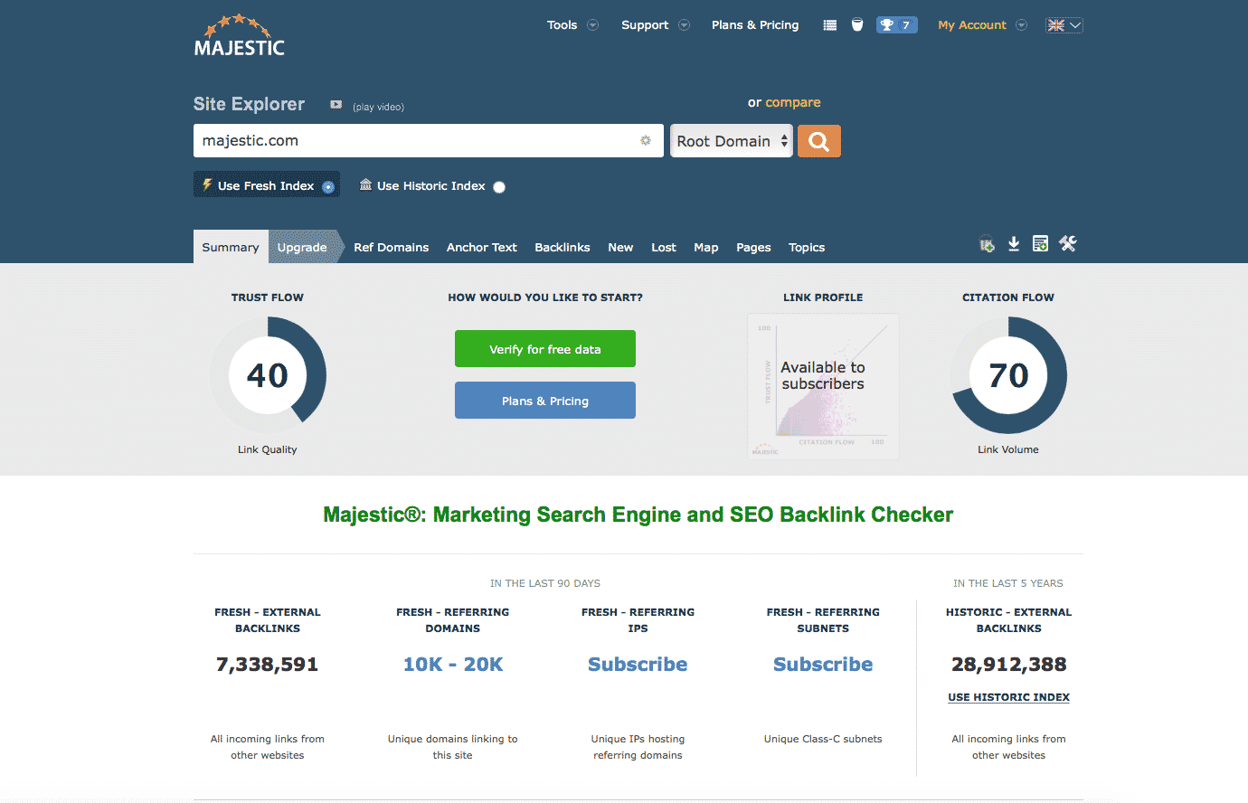 Majestic SEO Tool