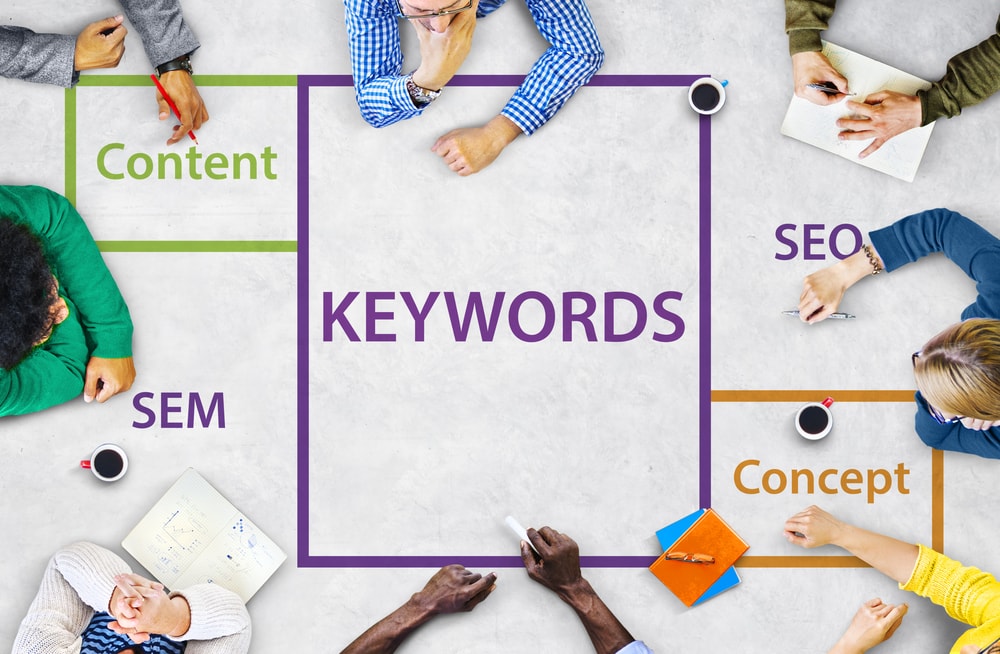 How to do keyword research